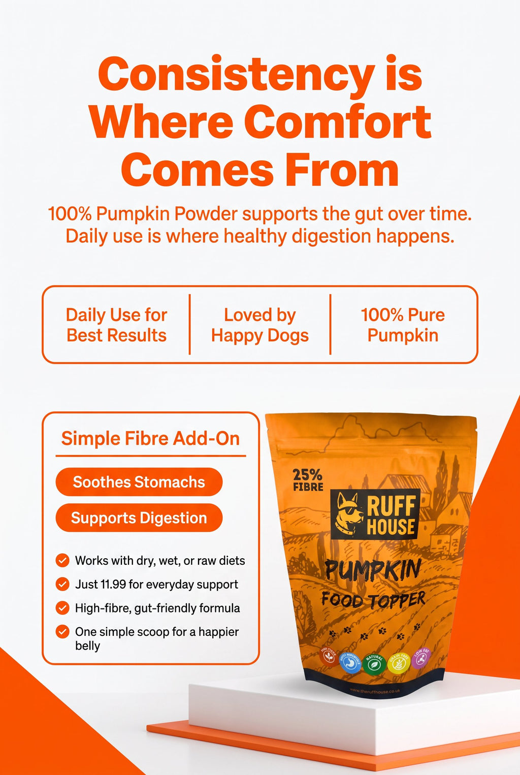 Ruffhouse Pumpkin Dog Food Topper – Natural High Fibre Digestion Support – 100% Pumpkin Powder (200g)