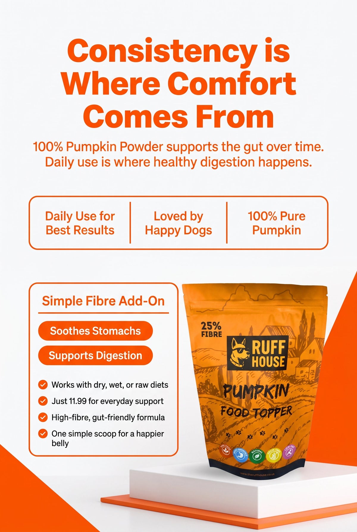Ruffhouse Pumpkin Dog Food Topper – Natural High Fibre Digestion Support – 100% Pumpkin Powder (200g)