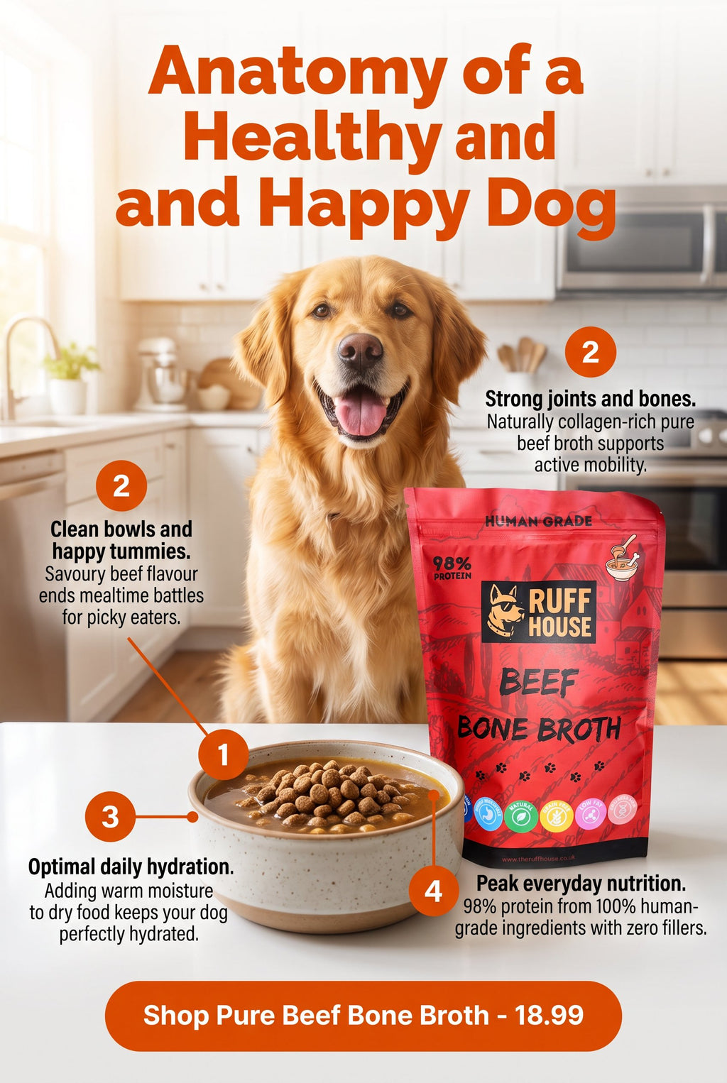 Ruffhouse Beef Bone Broth Food Topper for Dogs – Human‑Grade, 98% Protein, Pure Beef Bone Broth Powder (200g)