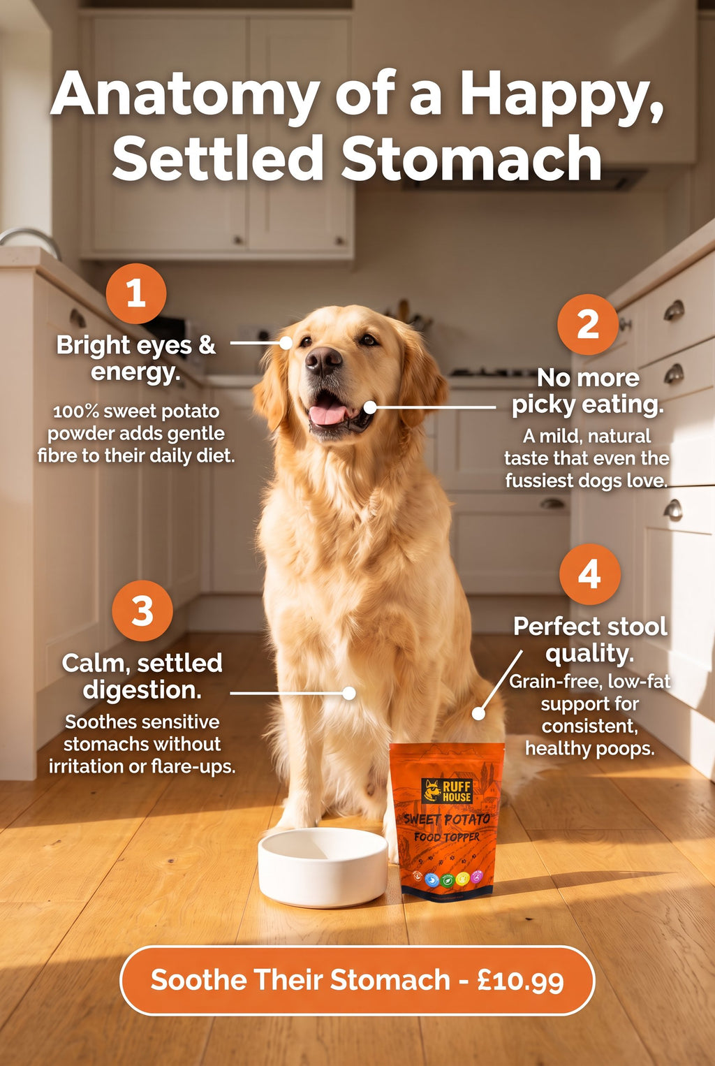 Ruffhouse Sweet Potato Dog Food Topper – Gentle High‑Fibre Digestion Support – 100% Sweet Potato Powder (200g)