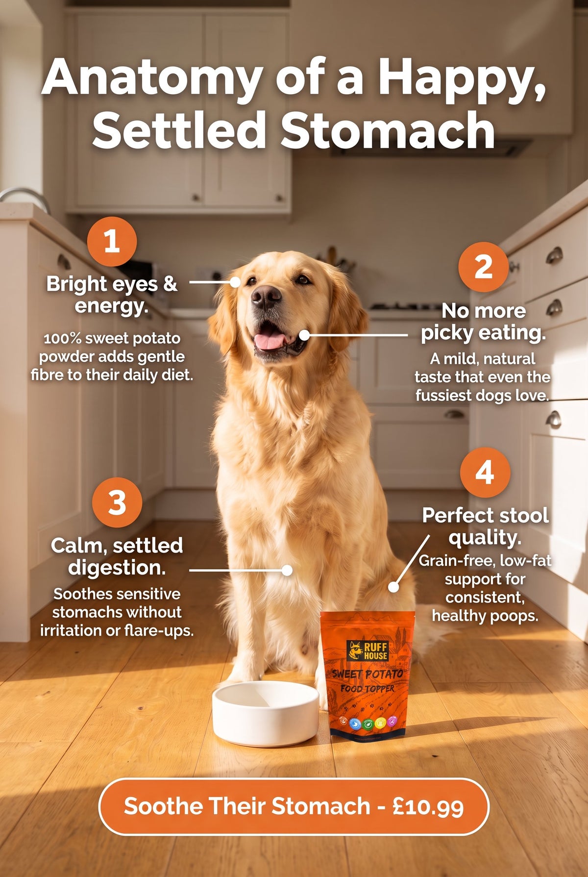 Ruffhouse Sweet Potato Dog Food Topper – Gentle High‑Fibre Digestion Support – 100% Sweet Potato Powder (200g)