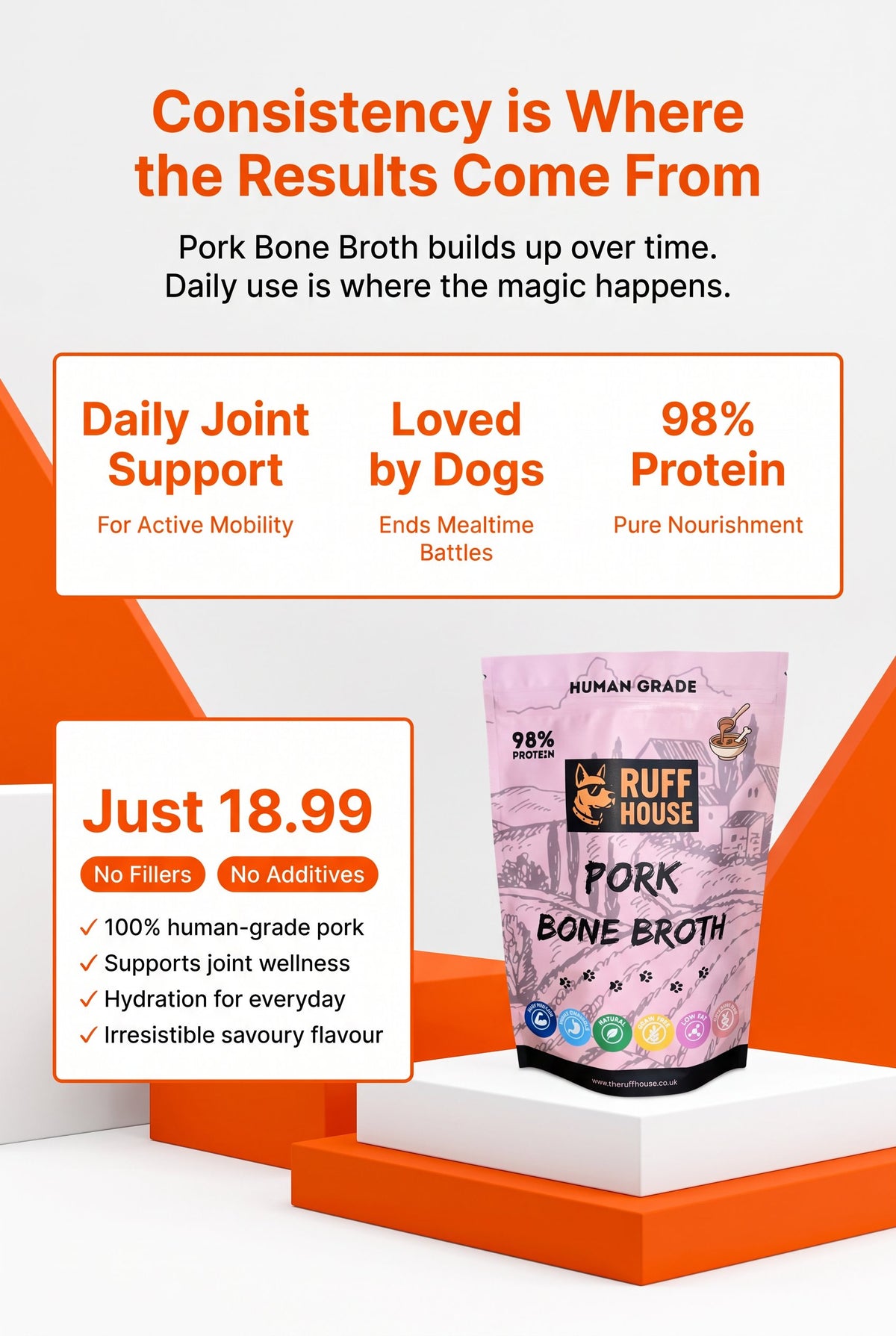 Ruffhouse Pork Bone Broth Food Topper for Dogs – Human‑Grade, 98% Protein, Pure Pork Bone Broth Powder (200g)